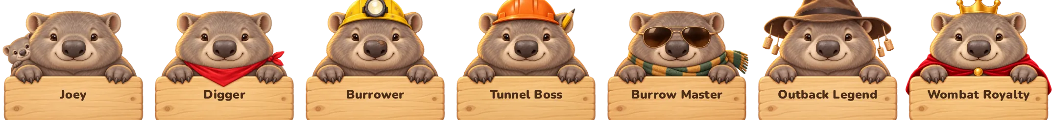 The seven wombat ranks and their outfits: Joey, Digger, Burrower, Tunnel Boss, Burrow Master, Outback Legend, Wombat Royalty